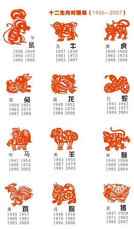 1989 蛇|1989年属蛇是什么命，89年出生五行属什么